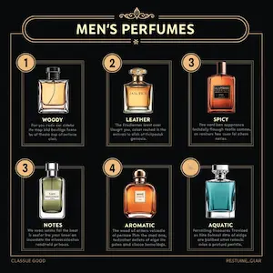 عطور رجالية