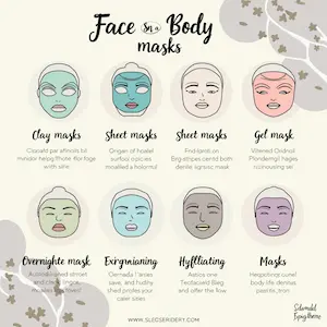 أقنعة الوجه والجسم